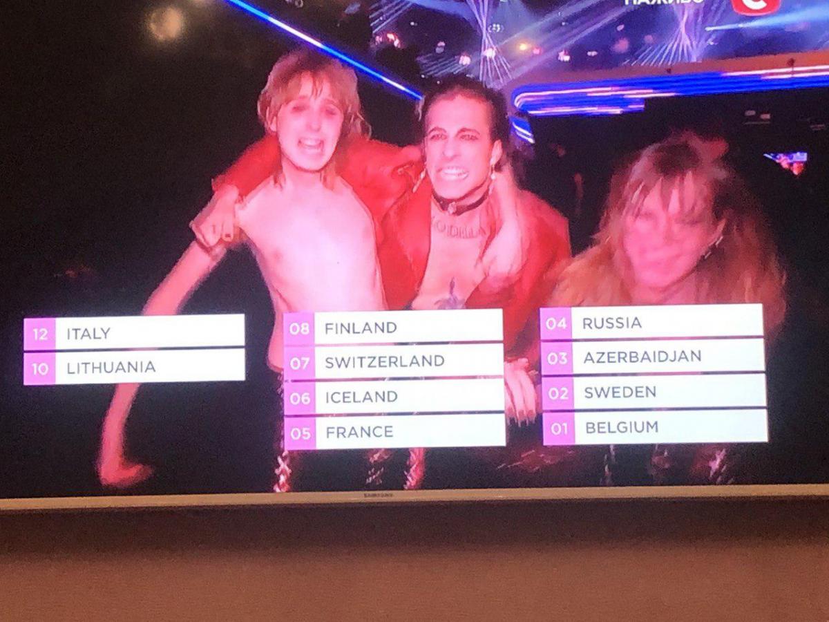 Помогли итальянцам выиграть Евровидение-2021: кому свои голоса подарила Украина