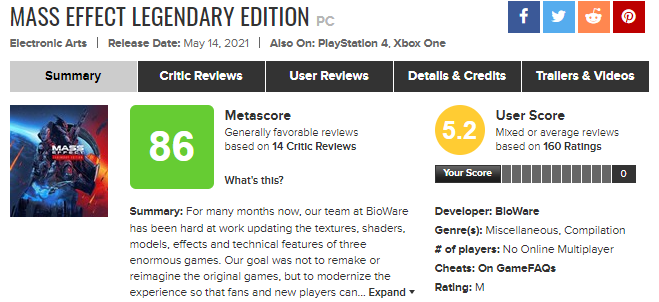 СНД-гравці штурмують рейтинг Mass Effect Legendary Edition через локалізацію