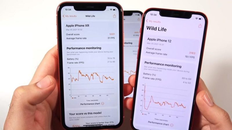 iPhone XR после обновления стал быстрее iPhone 11 и 12