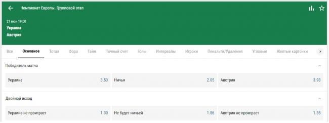 Украина - Австрия Евро-2020: анонс решающего матча в группе С