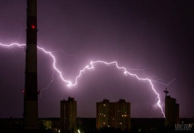 Гроза Гроза
