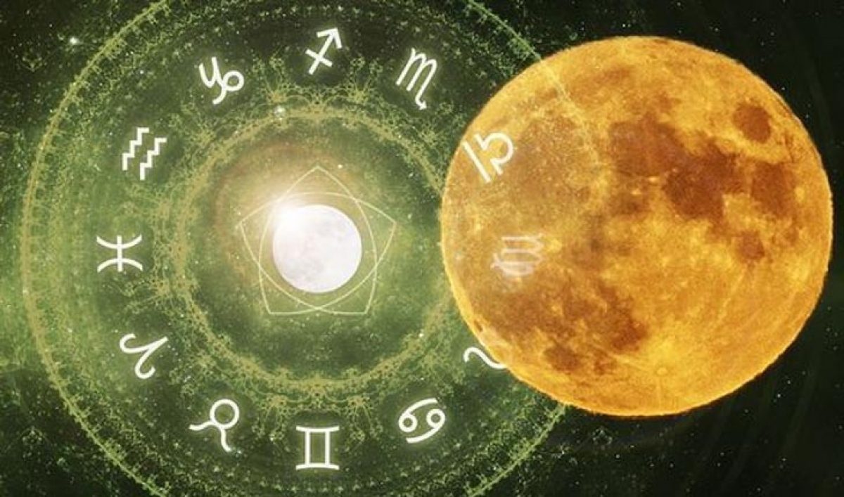 Знаки зодиака лунный день. Астрология. 25 Лунный день. Horoscope Луна. Луна в астрологии.