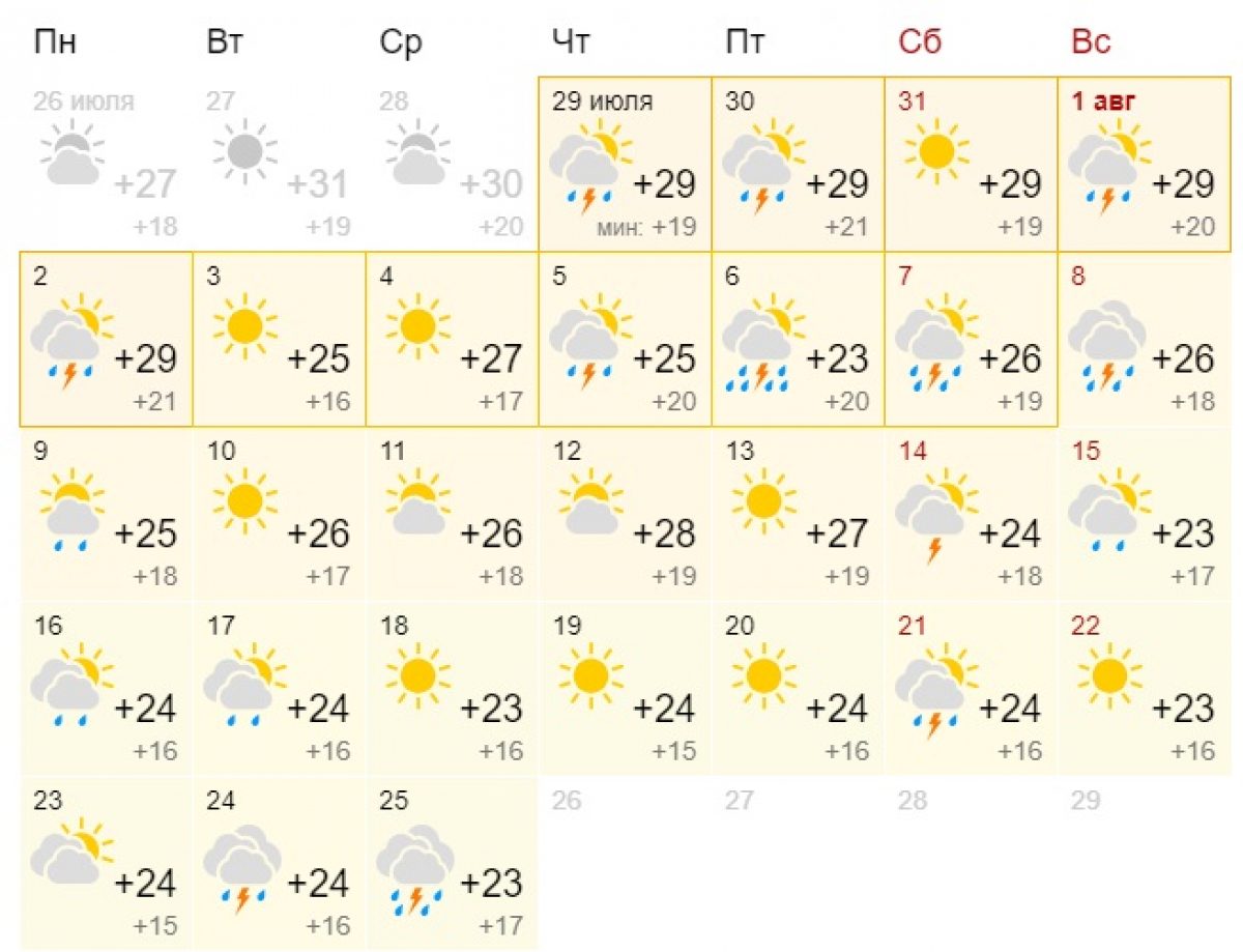 Погода на июль комсомольск. Погода в Волгограде. Погода на июль. Погода на 2 месяца. Погода в Волгограде сегодня.