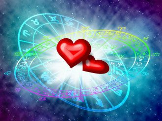 Любовний гороскоп на тиждень