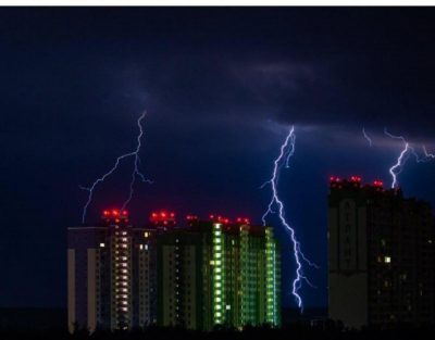 Гроза Гроза