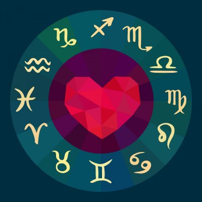 Любовний гороскоп на тиждень