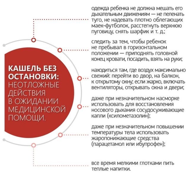 ГРВІ у дітей і страшний кашель: Комаровський дав просту пораду, як уберегтися ГРВІ у дітей і страшний кашель: Комаровський дав просту пораду, як уберегтися
