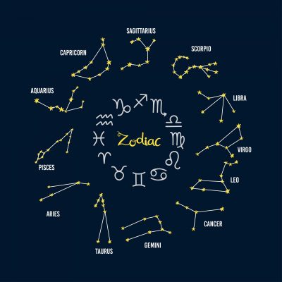 Гороскоп на 2 октября 2021 Гороскоп на 2 октября 2021