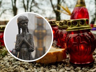 День пам'яті жертв Голодомору 2021