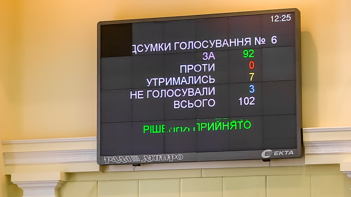 Днепропетровщина одной из первых приняла бюджет-2022: треть средств пойдет на 