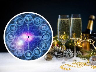 гороскоп 2022