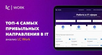 Топ-4 самых прибыльных направления в IT - анализ LC Work