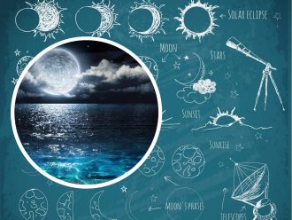 Лунный календарь 2022 Лунный календарь 2022