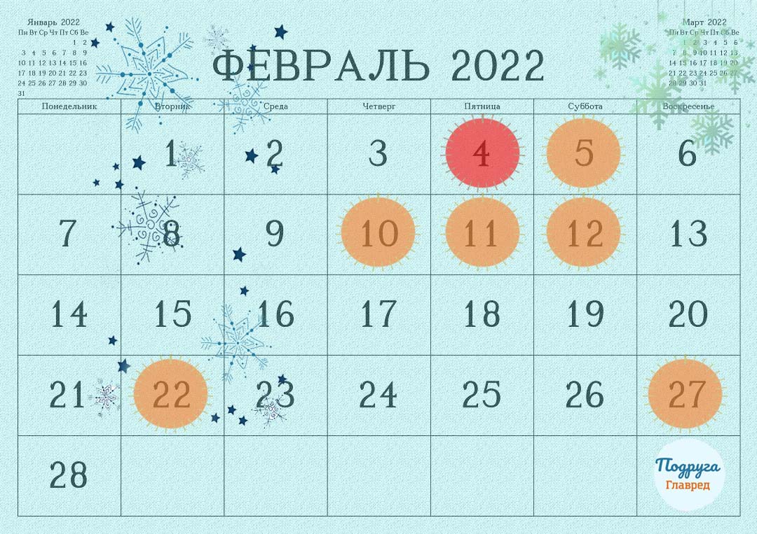 Календарь магнитных бурь на февраль 2022