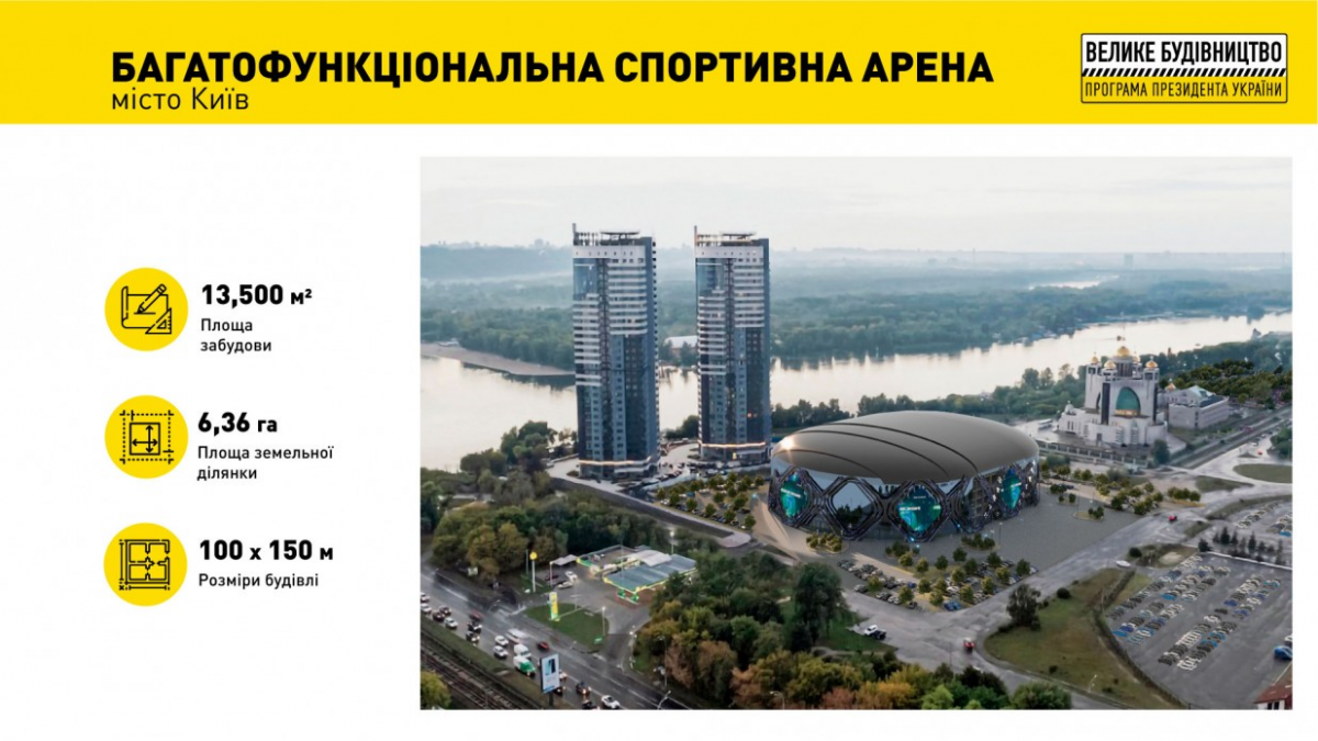 «Большая стройка» Зеленского возведет арены для Евробаскета в Киеве и Львове: как они будут выглядеть
