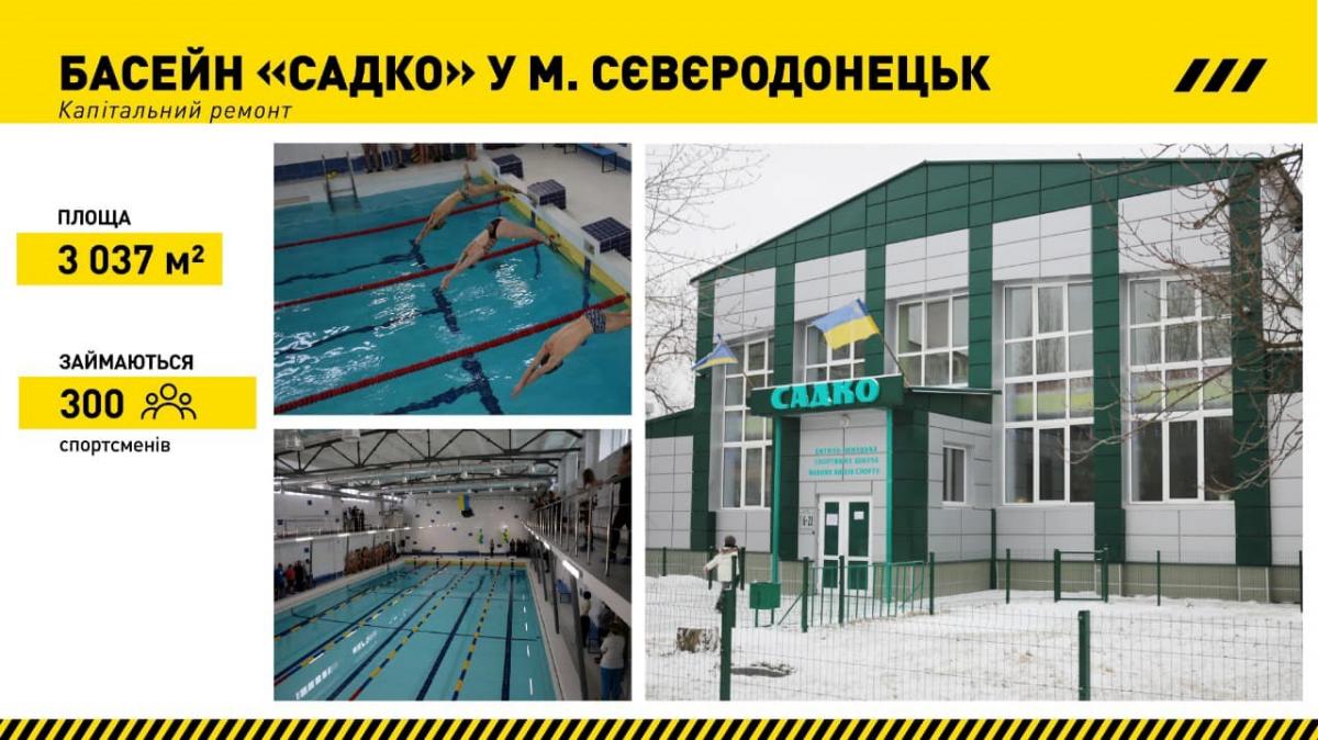 'Велике будівництво' виводить спортивну інфраструктуру Луганщини на новий рівень 'Велике будівництво' виводить спортивну інфраструктуру Луганщини на новий рівень