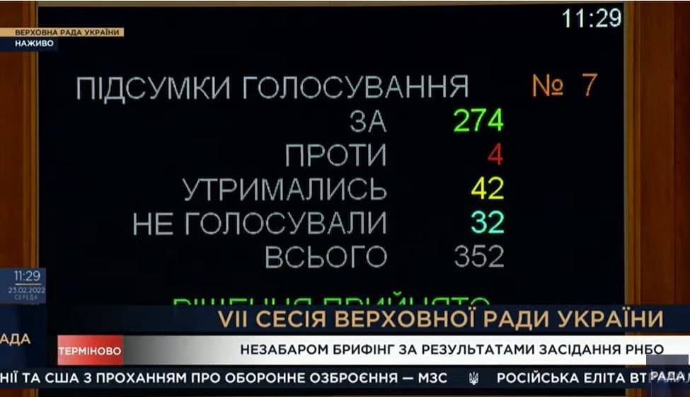 Рада проголосовала в первом чтении за закон о легализации оружия в Украине