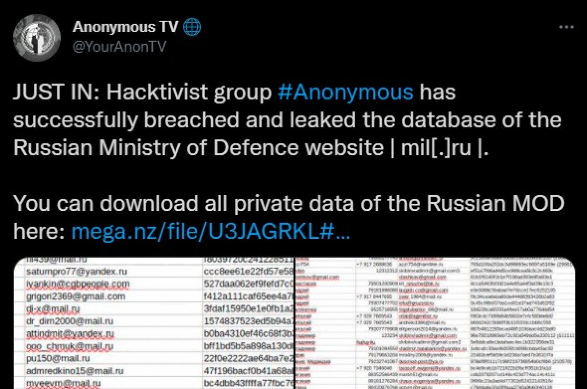 Хакеры Anonymous 