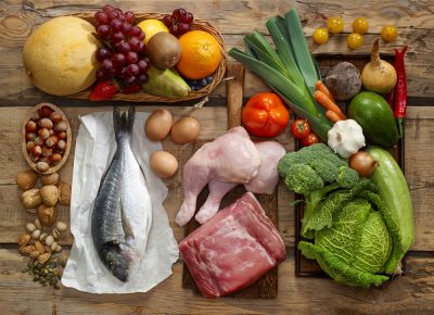 продукты продукты