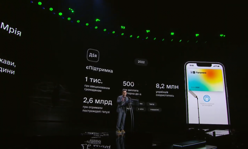 Перепис населення в Дії, опитування та смартфони для пенсіонерів: Зеленський виступив на Diia Summit