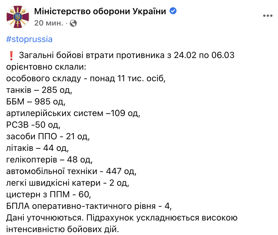 Все усеяно трупами: потери России в Украине превысили 11 тысяч солдат и тысячи единиц техники