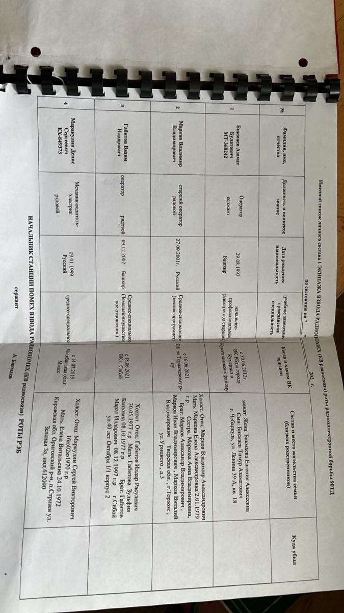 ВСУ разбомбили командный пункт оккупантов: в руки попал поименный список врага