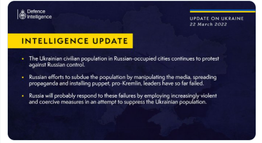 Россия будет жестко пресекать протесты мирных украинцев - британская разведка