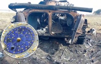 війна, гороскоп війна, гороскоп