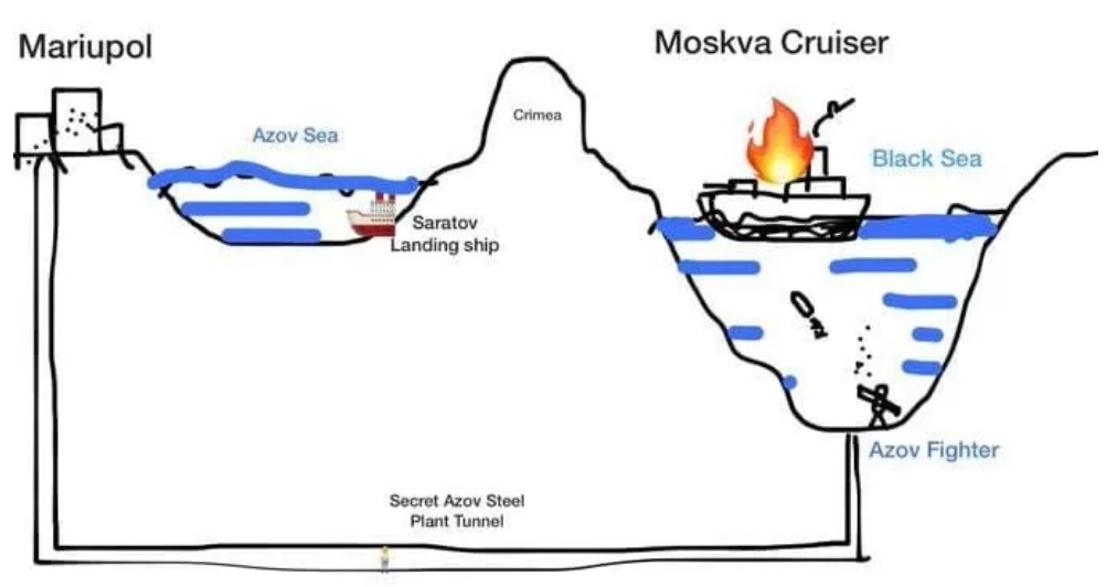 Соцсети отреагировали мемами на уничтоженный российский крейсер