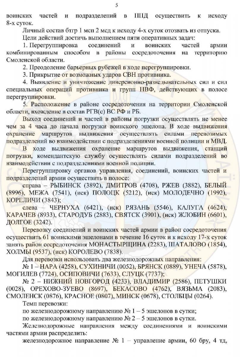 Армія Росії планувала військове вторгнення в Білорусь – документи