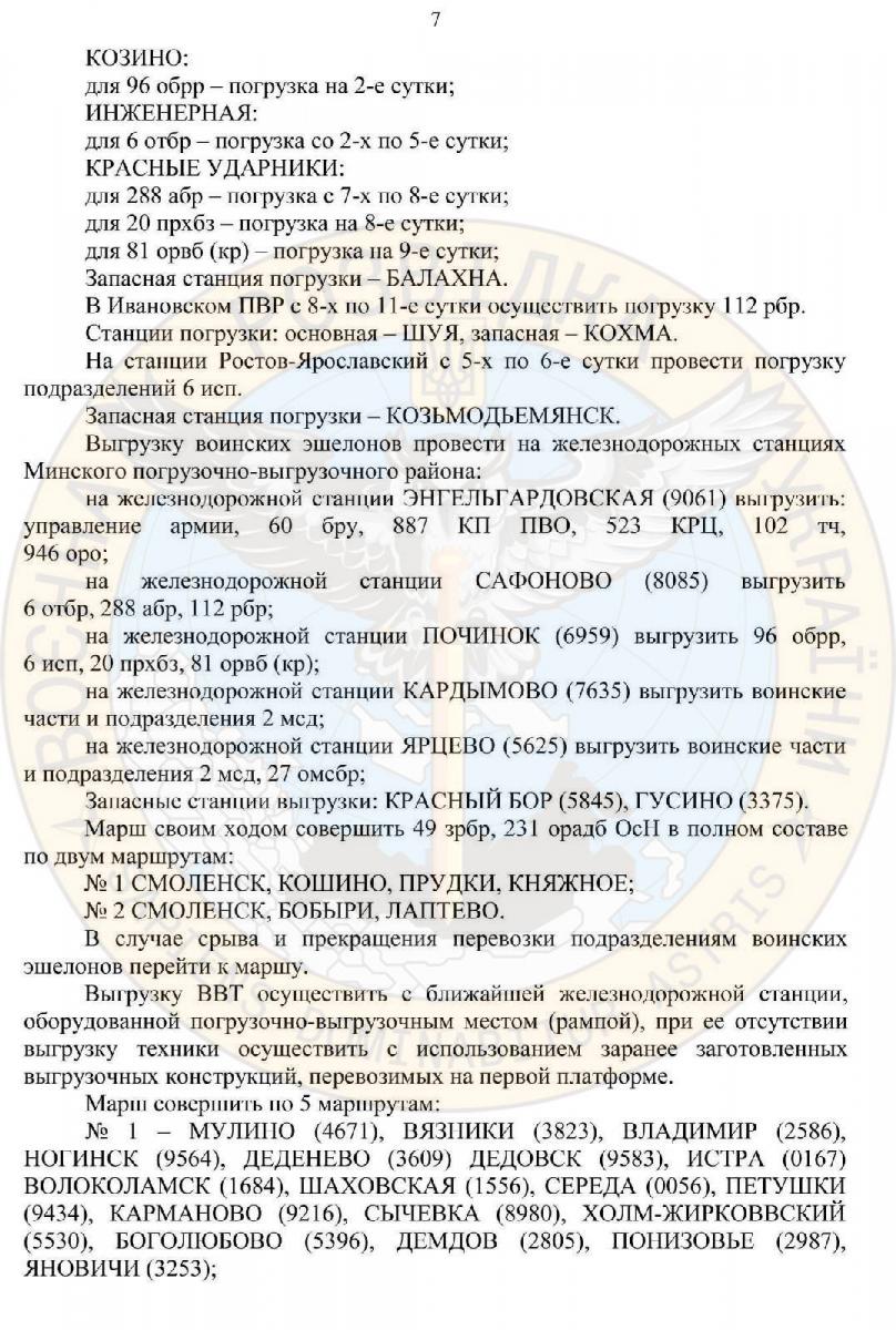 Армія Росії планувала військове вторгнення в Білорусь – документи
