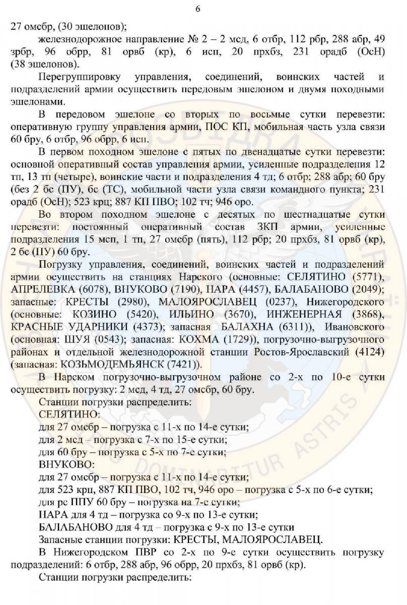 Армія Росії планувала військове вторгнення в Білорусь – документи