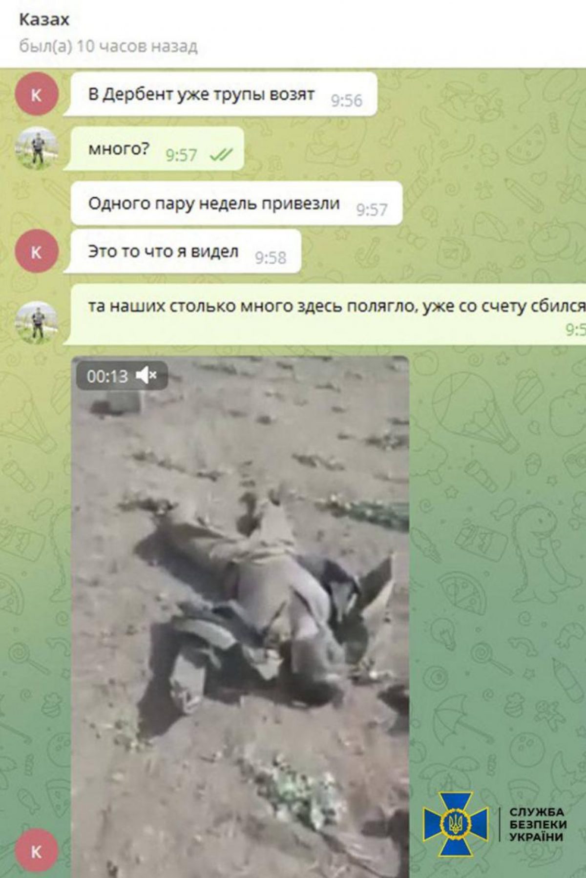 Война на украине телеграмм ищи своих фото 45