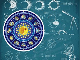 Гороскоп на завтра Гороскоп на завтра