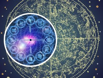 Гороскоп на завтра Гороскоп на завтра