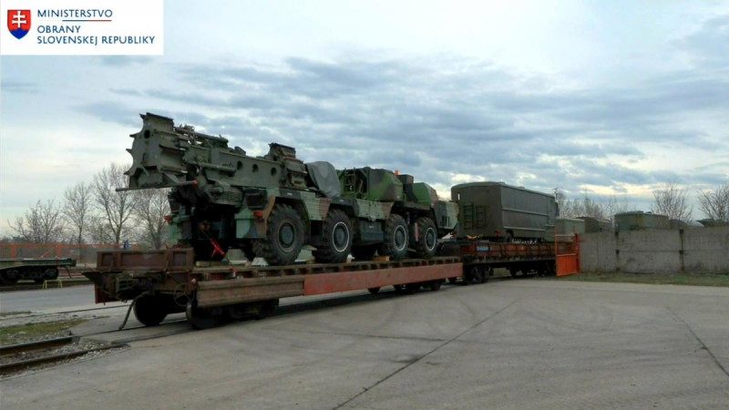 "Железный щит" для Украины: в Словакии показали переброску комплексов С-300