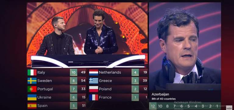 Скандал на Євробаченні 2022: Грузія І Азербайджан заявили про помилки з балами для України