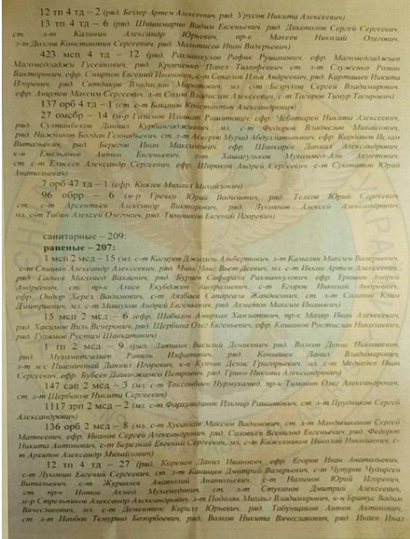 Документи про російські танкові втрати Документи про російські танкові втрати