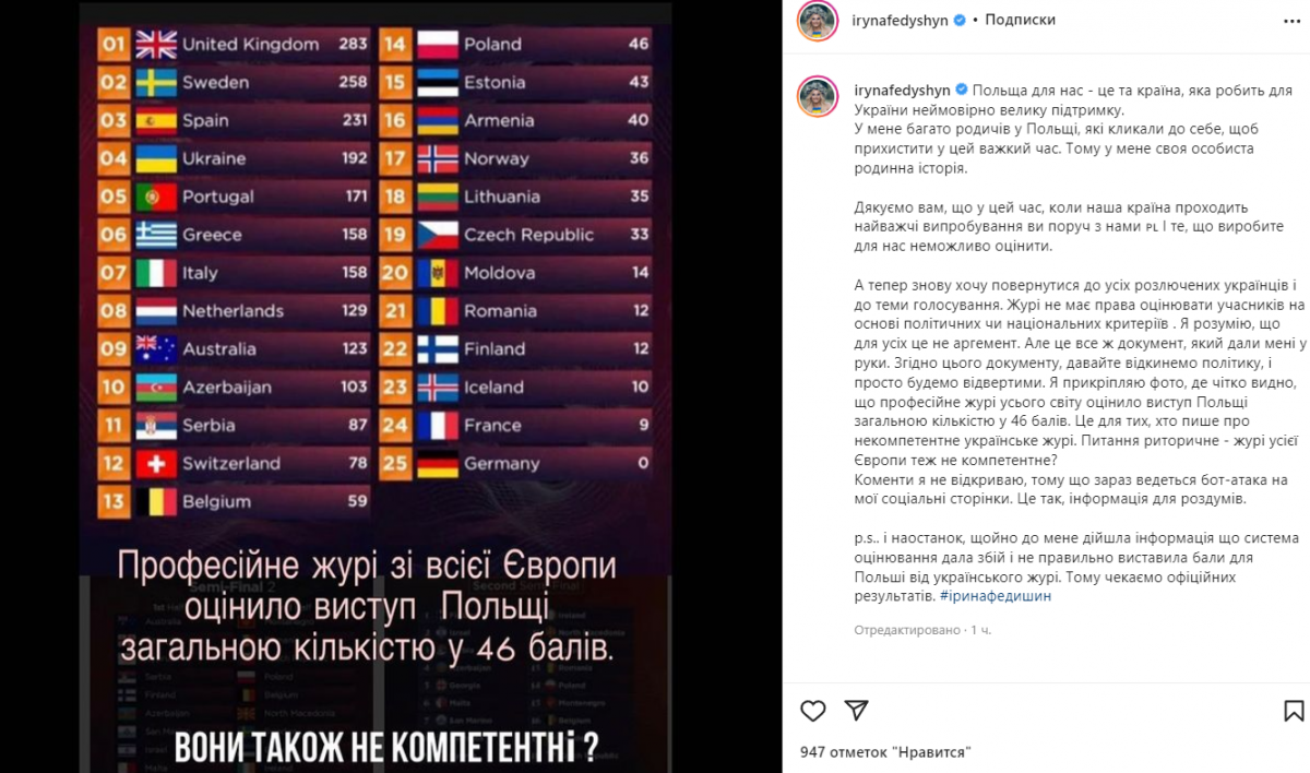 'Давайте отбросим политику': Федишин поставила точку в скандале с голосованием на Евровидении