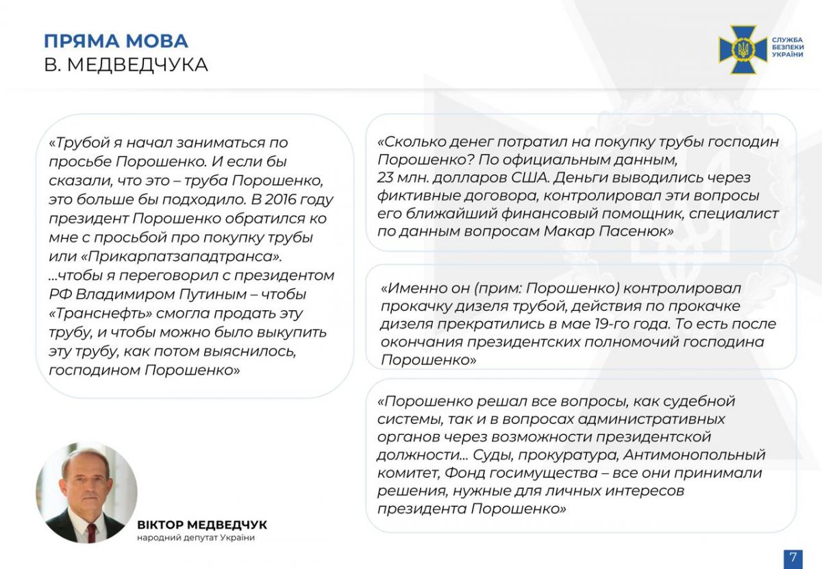Подробности в деле Медведчука: в нем фигурирует Порошенко