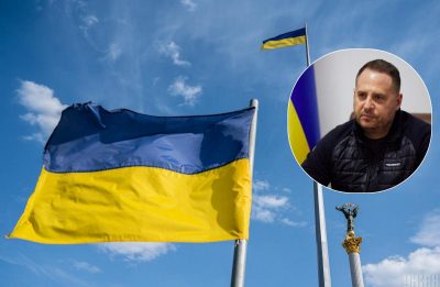 Єрмак Україна Єрмак Україна