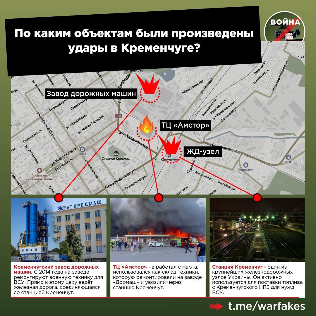 В Bellingcat показали спутниковый снимок Кременчуга после удара РФ по ТЦ Амстор