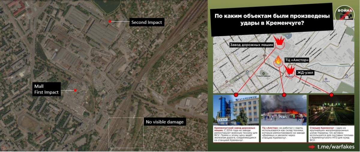 В Bellingcat показали спутниковый снимок Кременчуга после удара РФ по ТЦ Амстор
