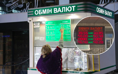 Курс валют, курс долара, курс євро