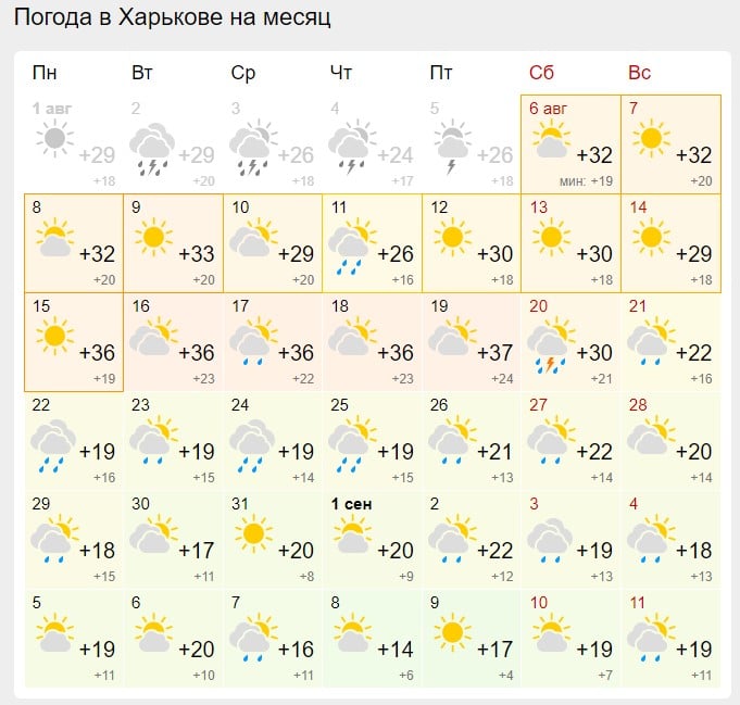 В Україну рано увірветься осінь і заливатиме дощами: синоптики назвали дати холодного циклону