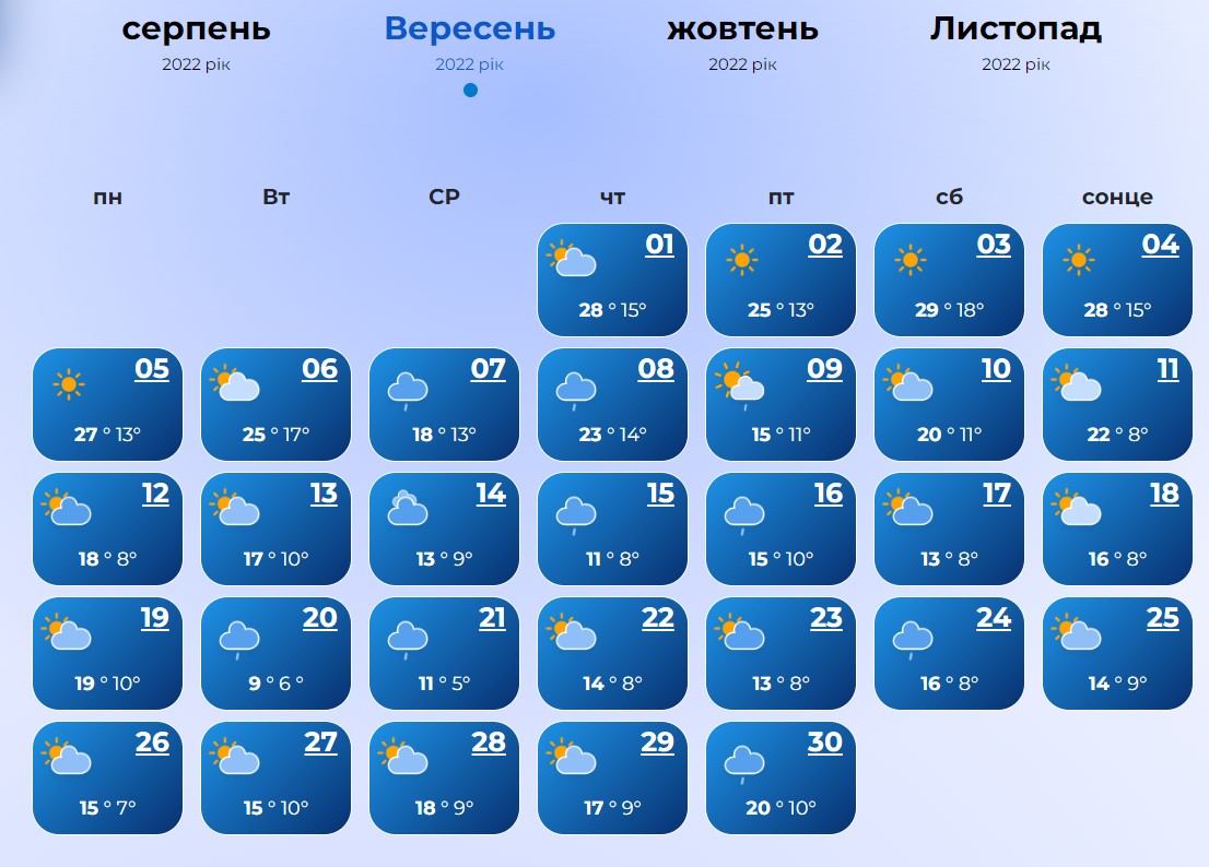 Мороз вдарить рано: синоптики дали екстремальний прогноз на осінь в Україні