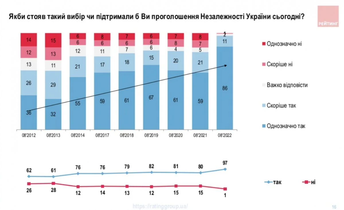 В 2006 2018 гг в россии реализовывались приоритетные национальные проекты по поддержке