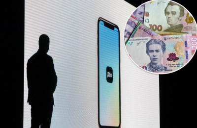 гроші, єПідтримка