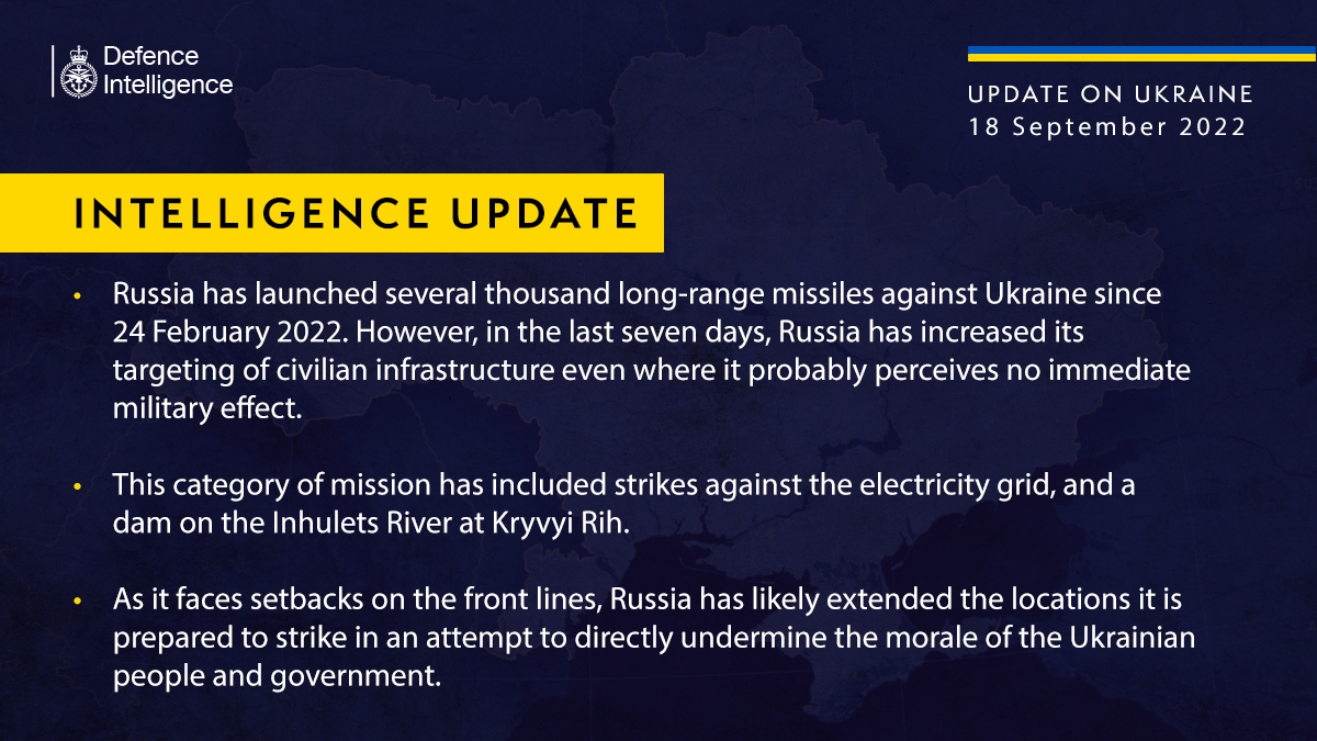 Резкое увеличение числа ракетных ударов по Украине: в разведке Британии назвали причину