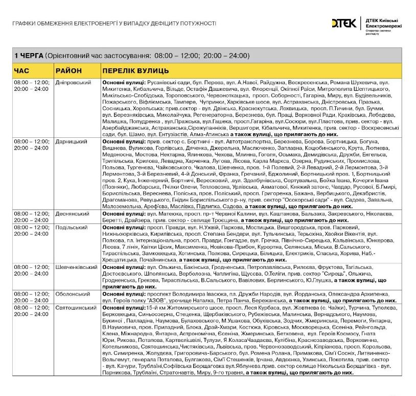Графіки відключення електроенергії у Києві